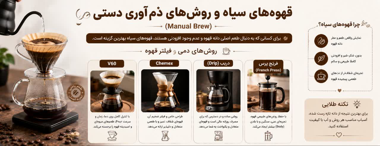قهوه‌های سیاه و روش‌های دم‌آوری دستی (Manual Brew)